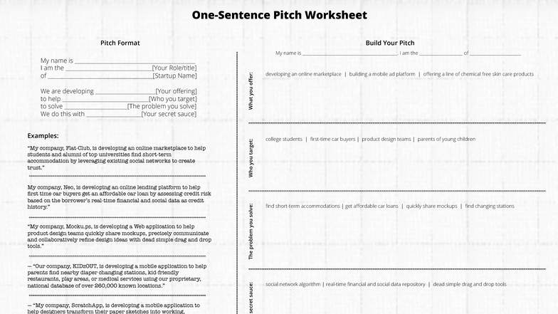 IR 1 Sentence Pitch Worksheet: Crafting Your Business Idea - Studocu