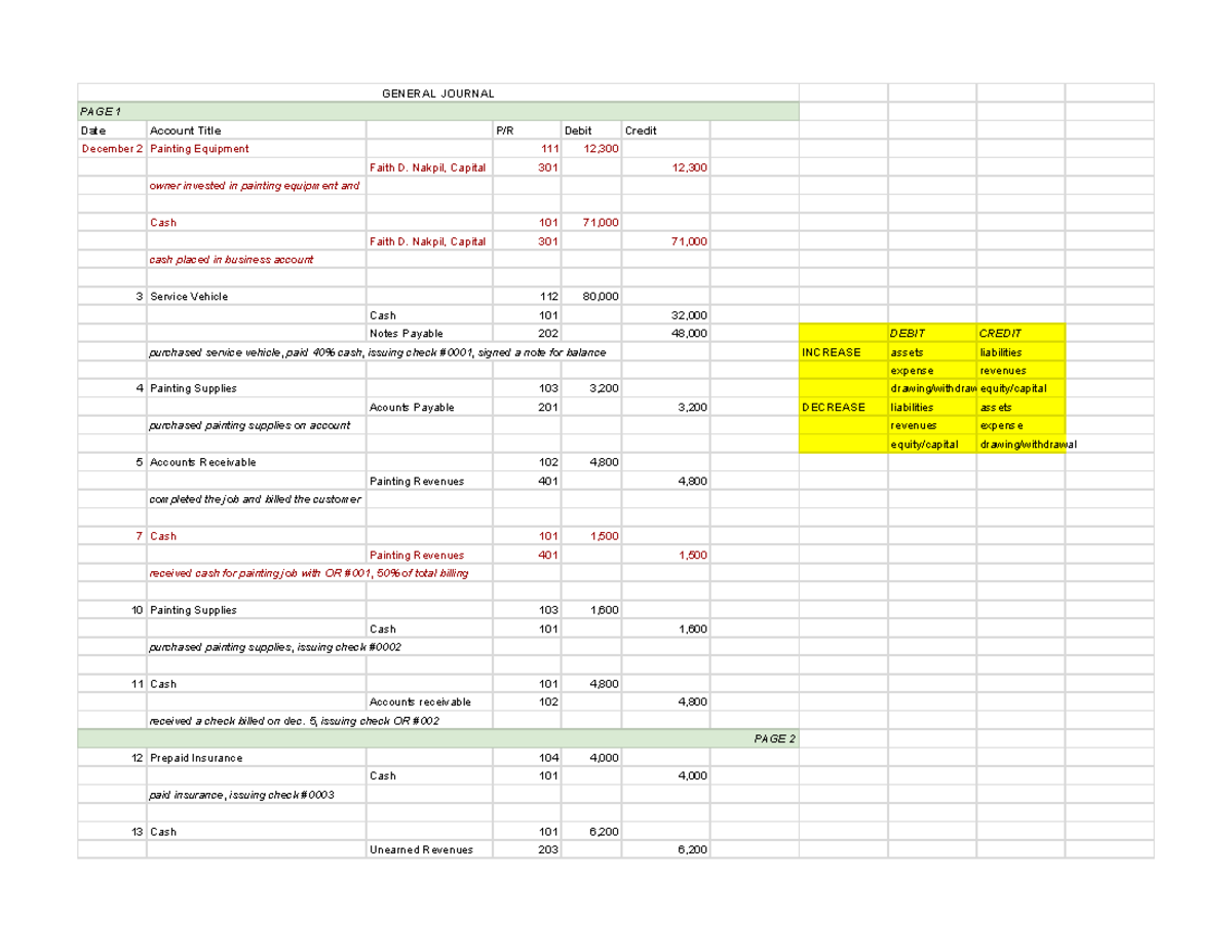 Fdnacct Project - General Journal Entries & Transactions - Studocu