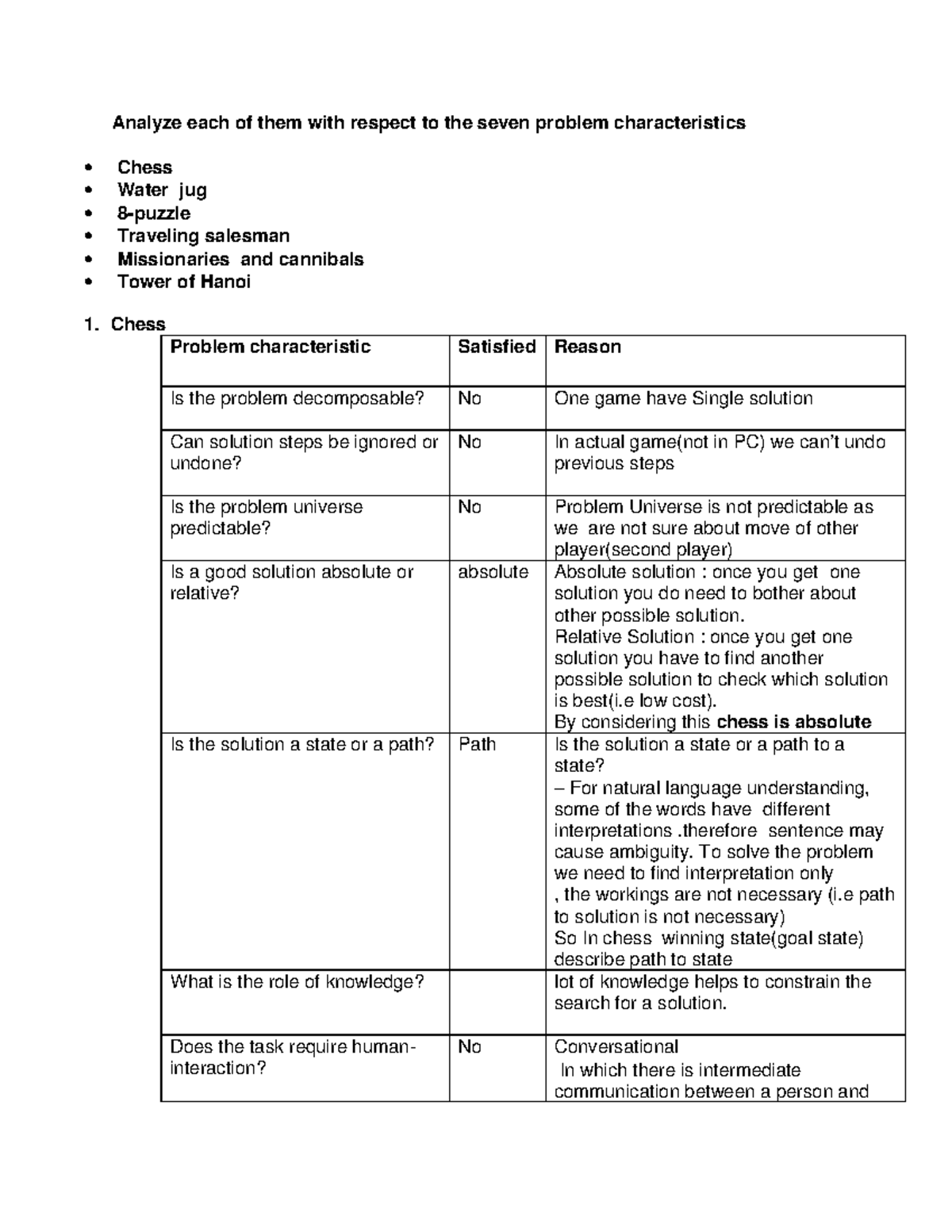 Analyzing 7 Problem Characteristics in AI: Case Studies & Insights ...