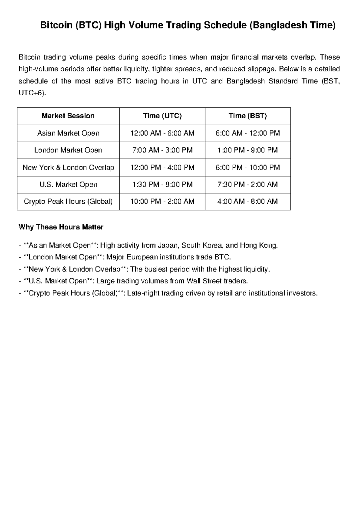 BTC High Volume Trading Schedule for Bangladesh Time - Studocu