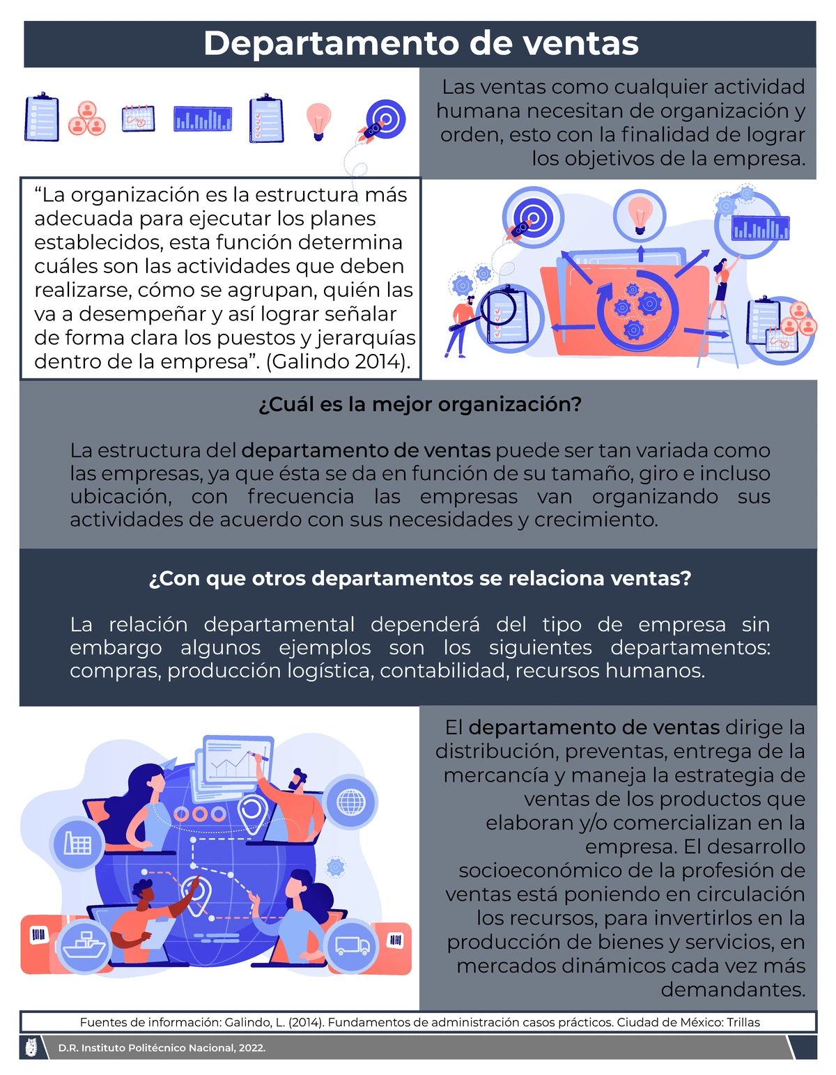 Lectura: Funciones y Ética del Ejecutivo de Ventas (U1 A3) - Studocu