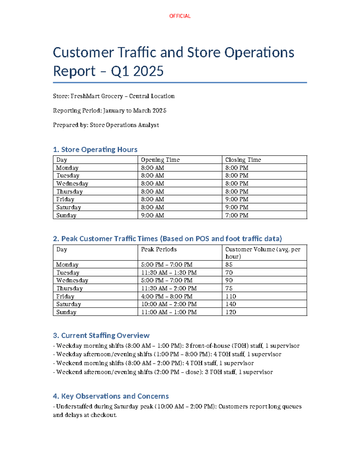 Task 3 data report Fresh Mart Store Traffic and Staffing Report ...