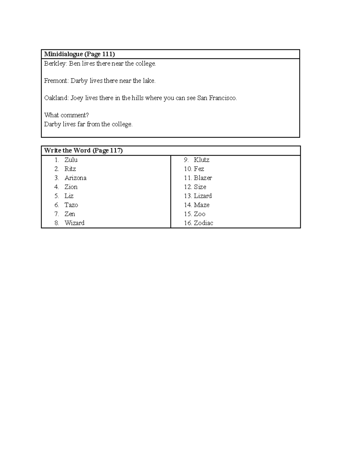 Unit 3 1-3 4 - Sign language homework for Unit 3, chapters 3.1-3.4 ...