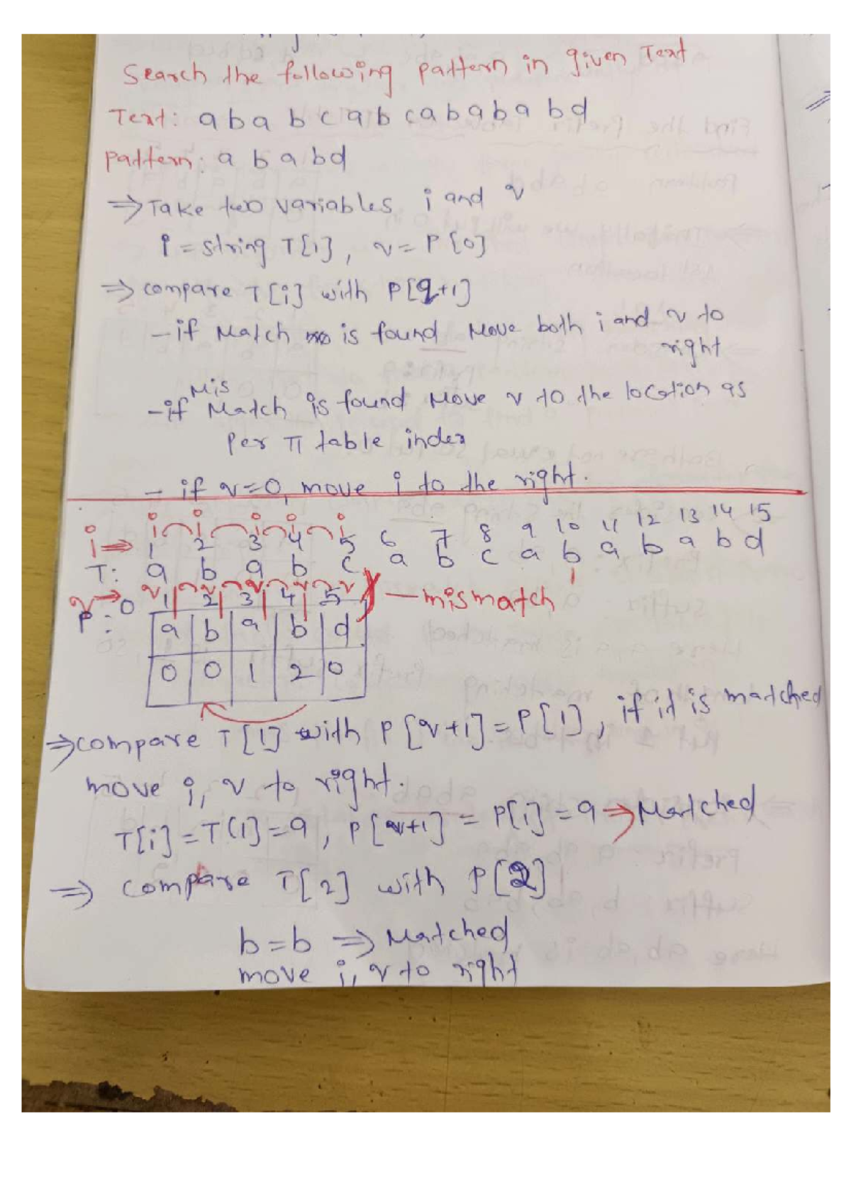 KMP Algorithm Example - EX-1 Analysis and Pattern Matching - Studocu