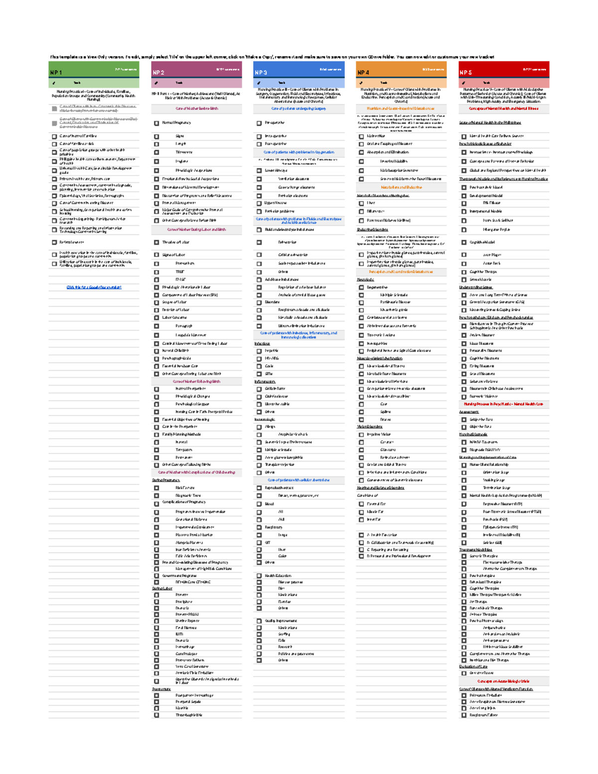 NP Nursing Practice Tasks Overview: Community Health & Maternal Care ...