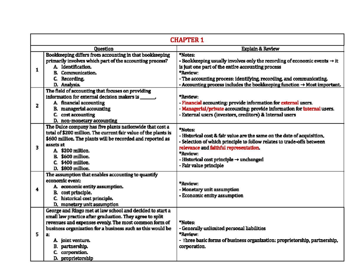 CHAPTER 1 & 2 Review Questions for Midterm Exam (ACCT 101) - Studocu