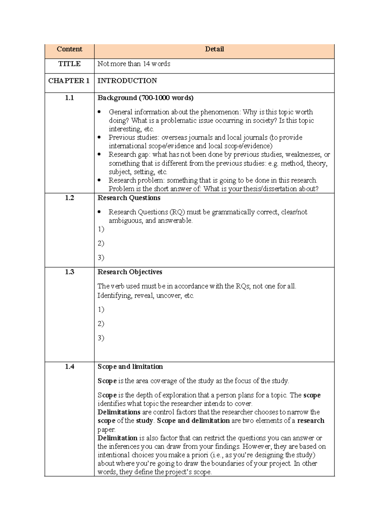 Outline for Chapter 1: Research Introduction and Objectives (Course ...