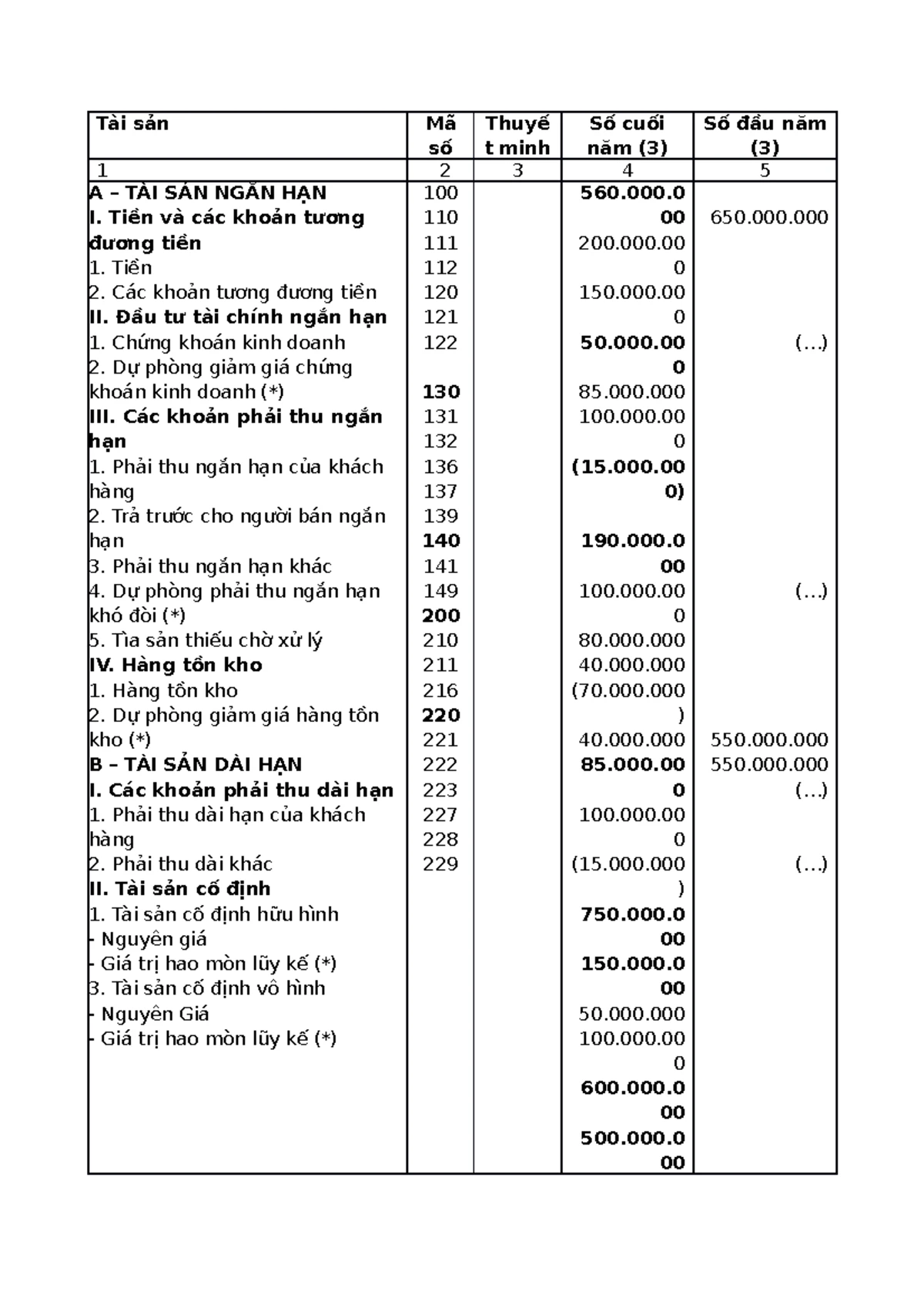 Principle of Accounting (ACCT 101) Chapter 3 & 4: Adjusting Entries ...