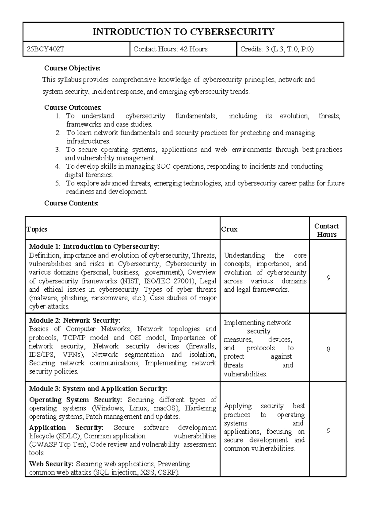 Syllabus: Introduction to Cybersecurity (25BCY402T) Overview and ...