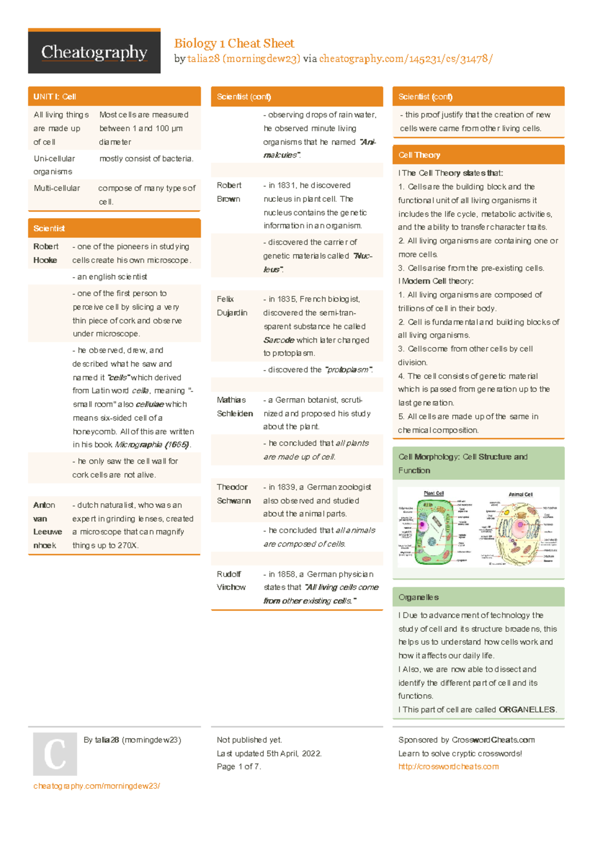 Biology 1 Cheat Sheet: Cell Theory & Structure Overview - Studocu