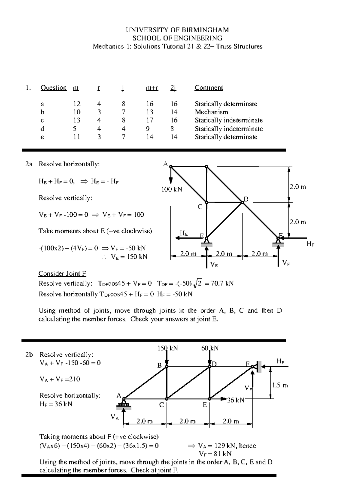 Mechanics-1 Tutorial 21 & 22: Solutions for Truss Structures - Studocu