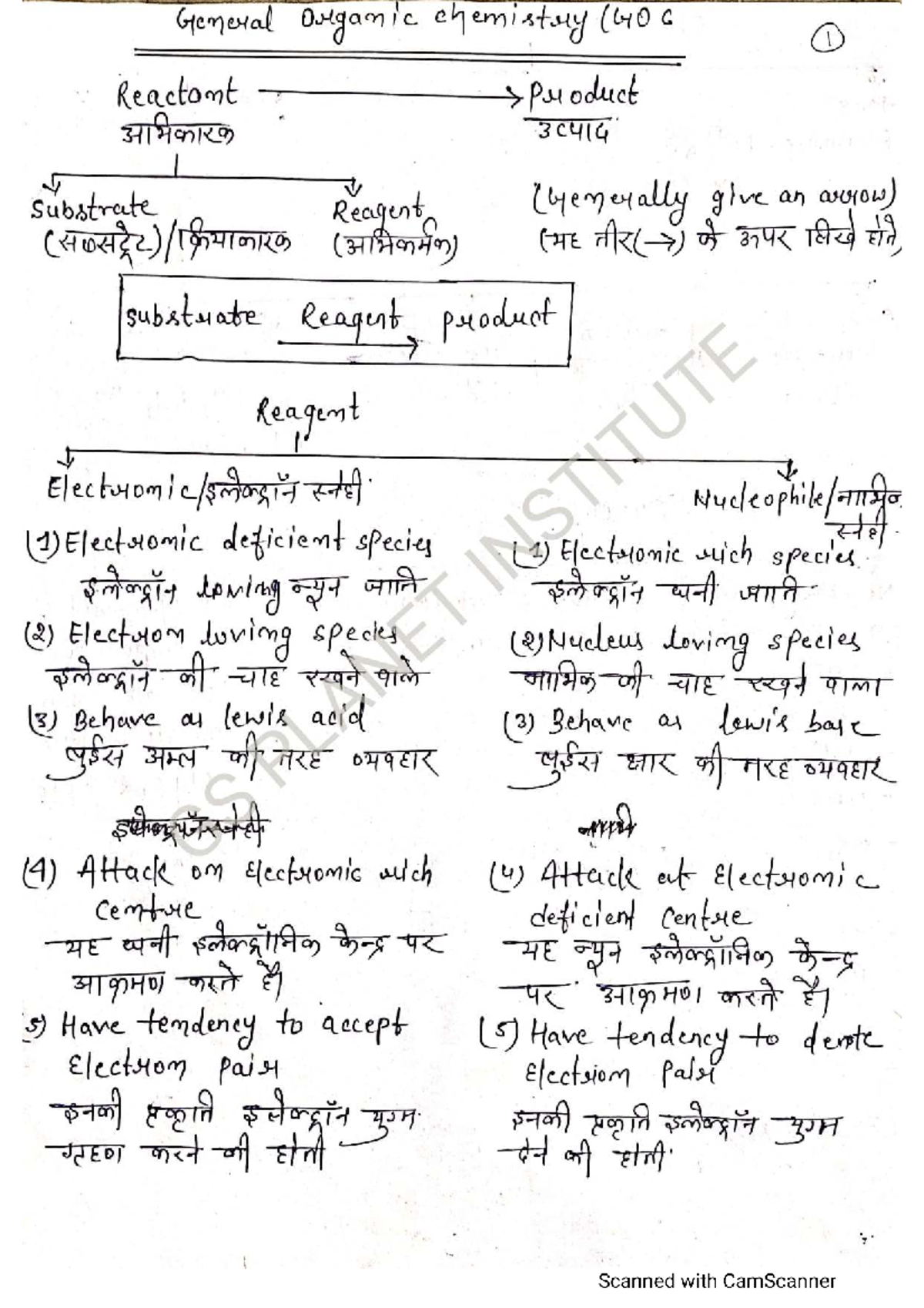 GEO Organic Chemistry I Final Exam Study Notes - Studocu