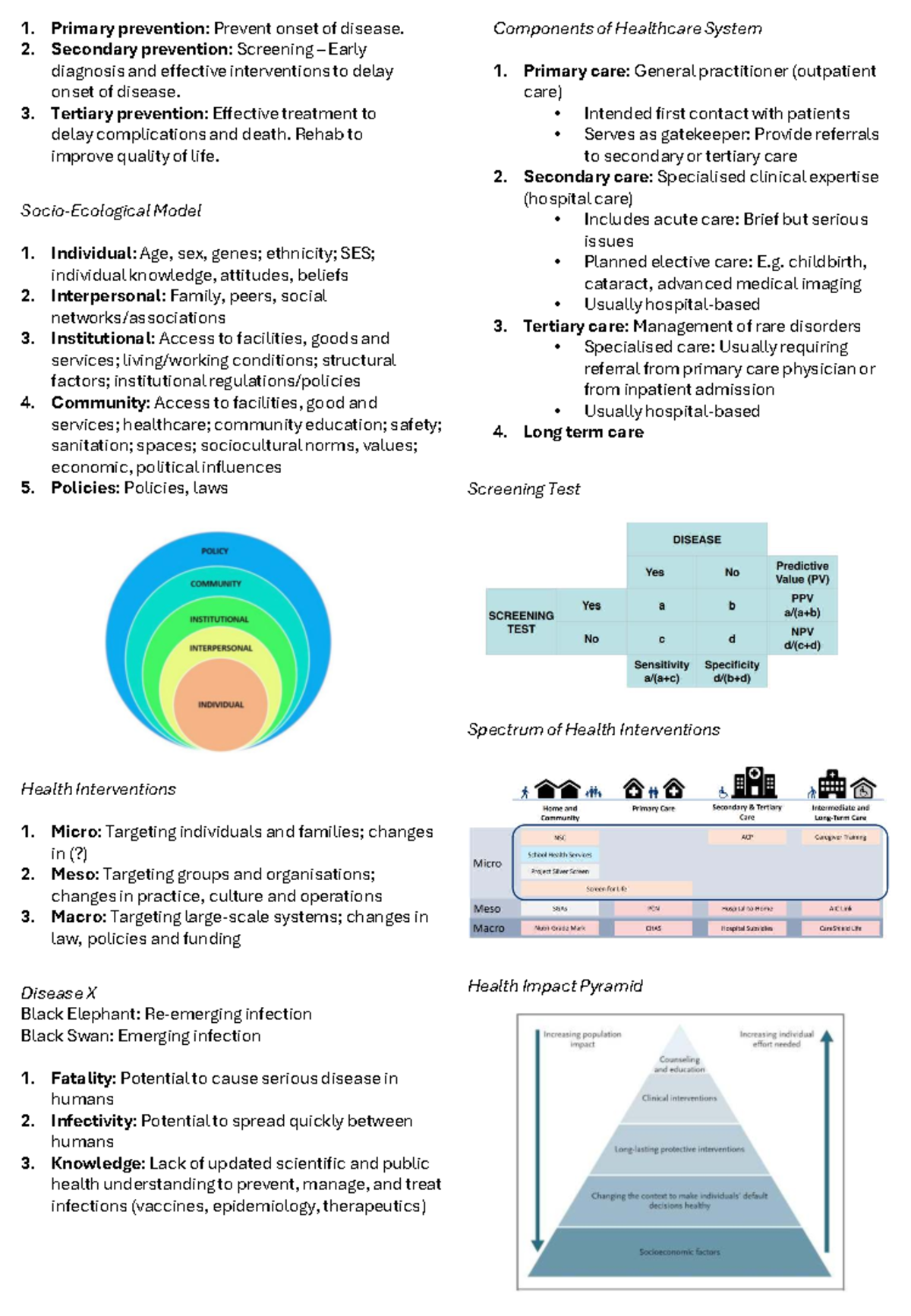 Health interventions cheatsheet: Primary, secondary, and tertiary ...
