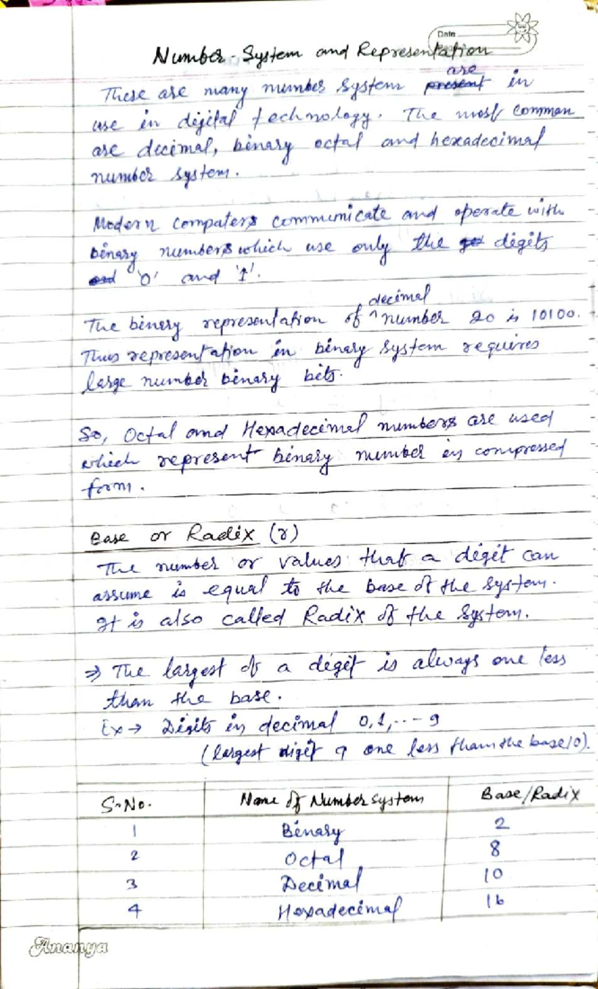 Op-Amp Notes (EE 101): Understanding Operational Amplifiers - Studocu