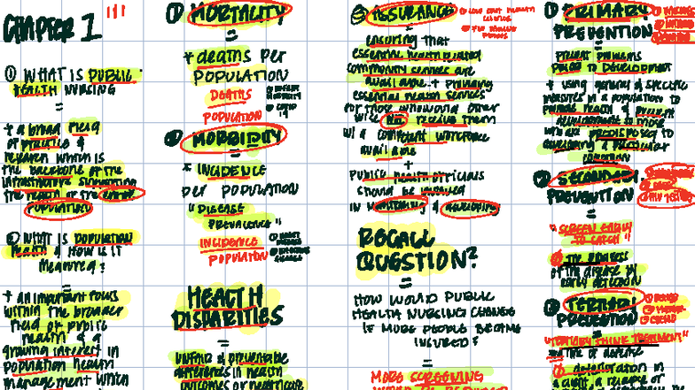 PUBLIC HEALTH INTERVENTIONS: Exam 1 Study Guide - Studocu