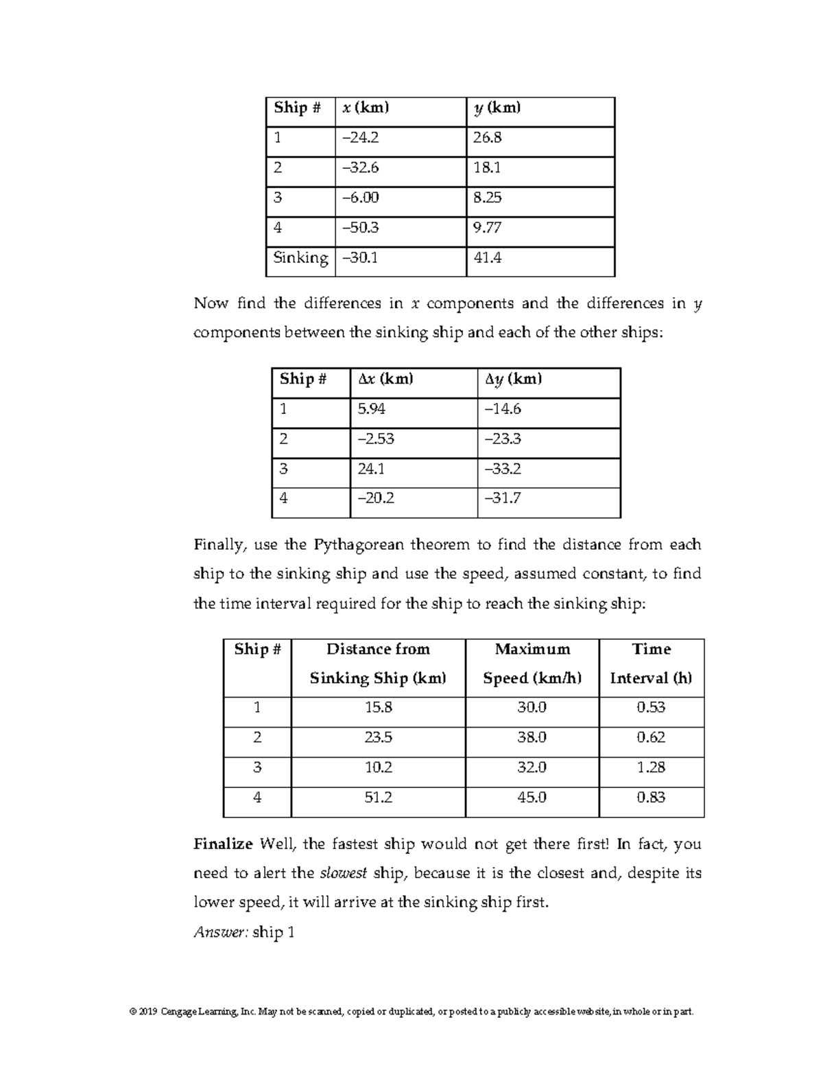 Physics for Scientists and Engineers: Vector Analysis & Ship Sinking ...
