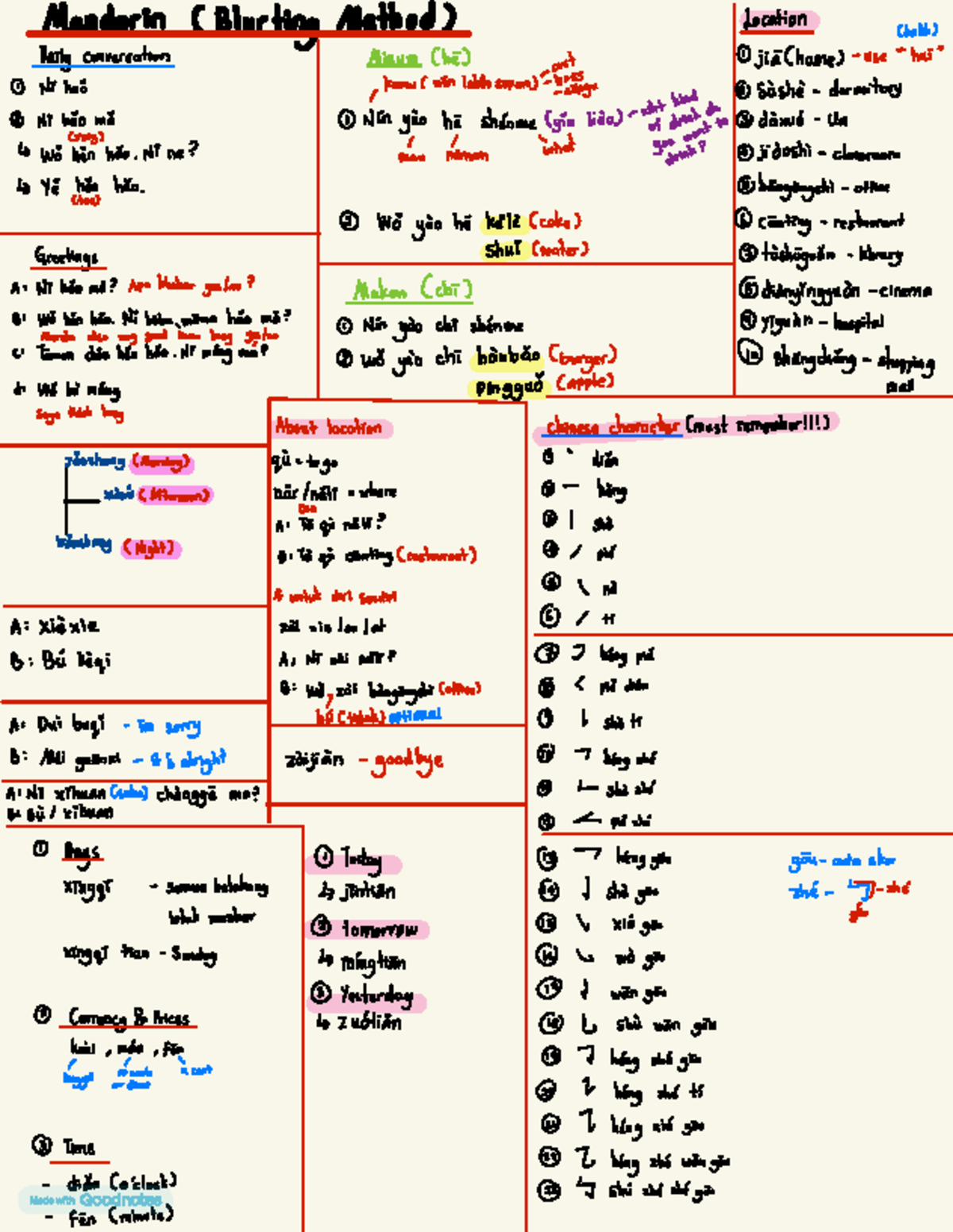 Mandarin Blurting Method Daily Conversation Notes Hl6 - Studocu