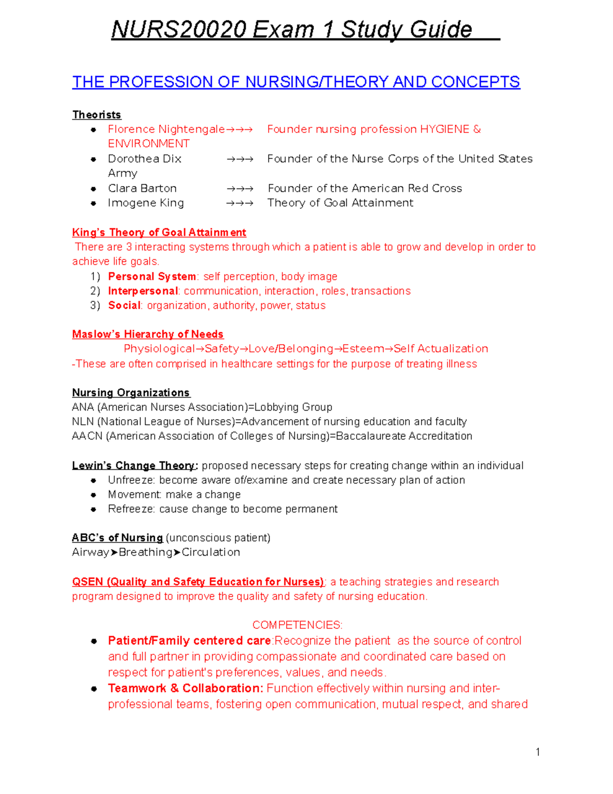 NURS 20020 Exam 1 Study Guide: Key Concepts in Nursing Foundations ...