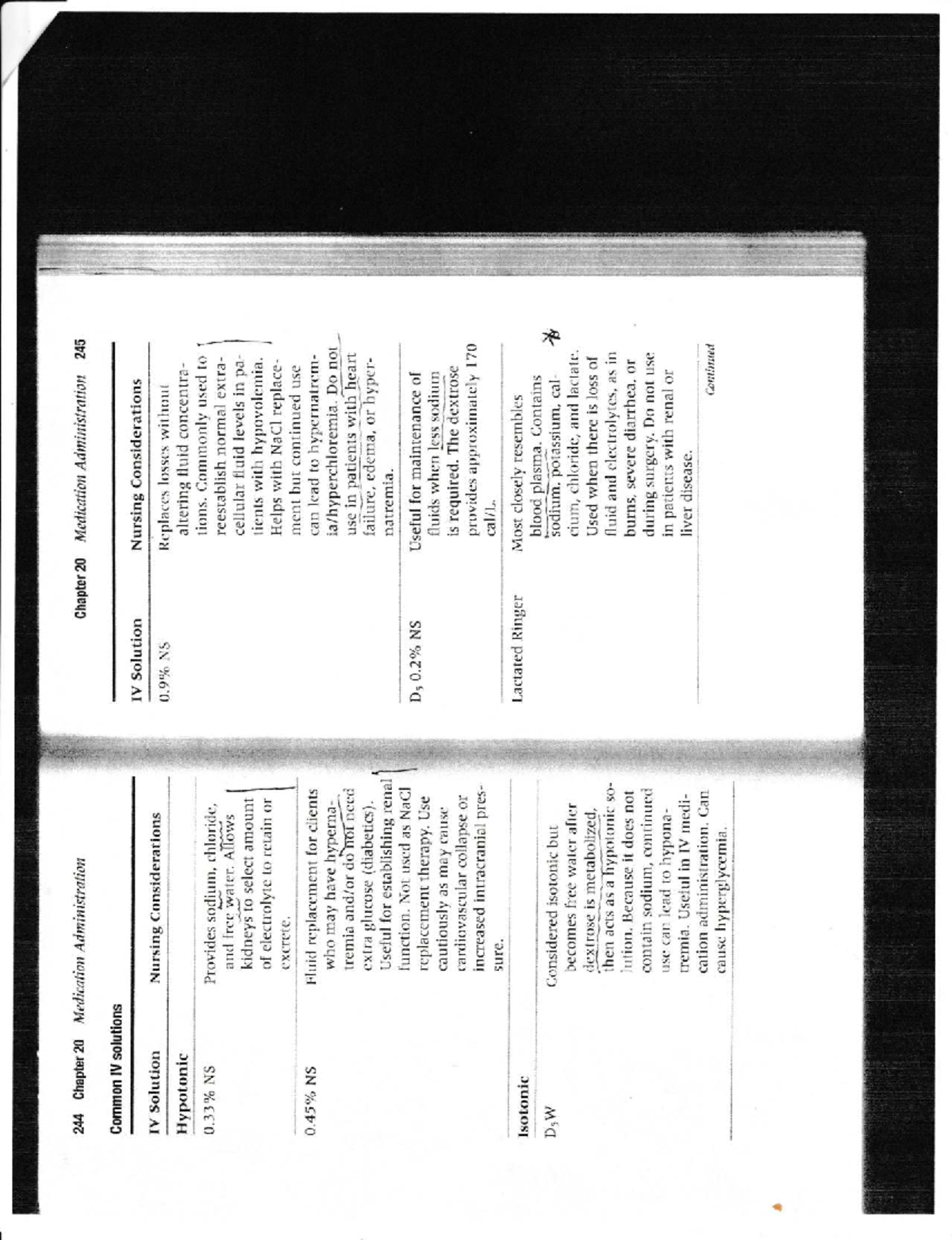 244 Chapter 20: Medication Administration & IV Solutions Overview - Studocu
