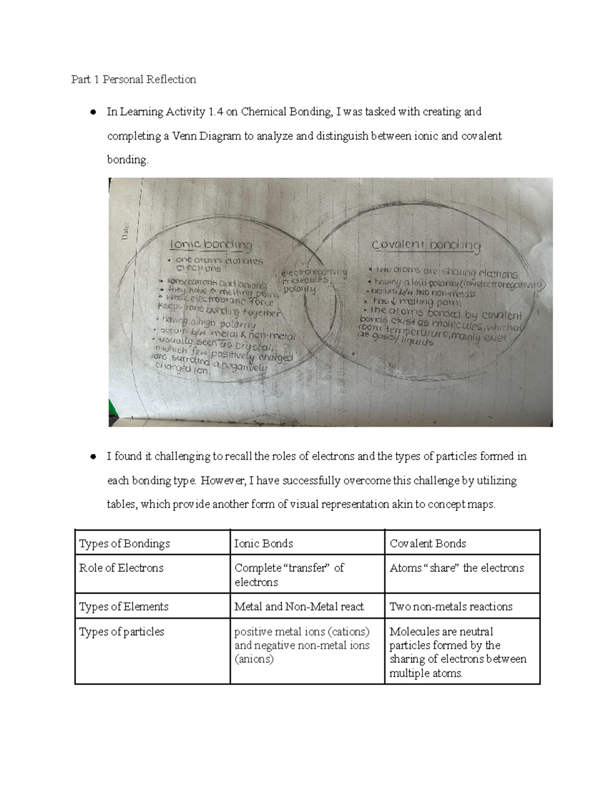 Part 1 Personal Reflection - Part 1 Personal Reflection In Learning ...