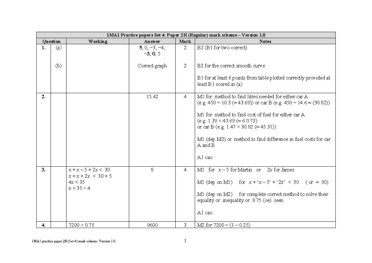 05b Practice Test Set 4 - Paper 2H Mark Scheme Analysis - Studocu