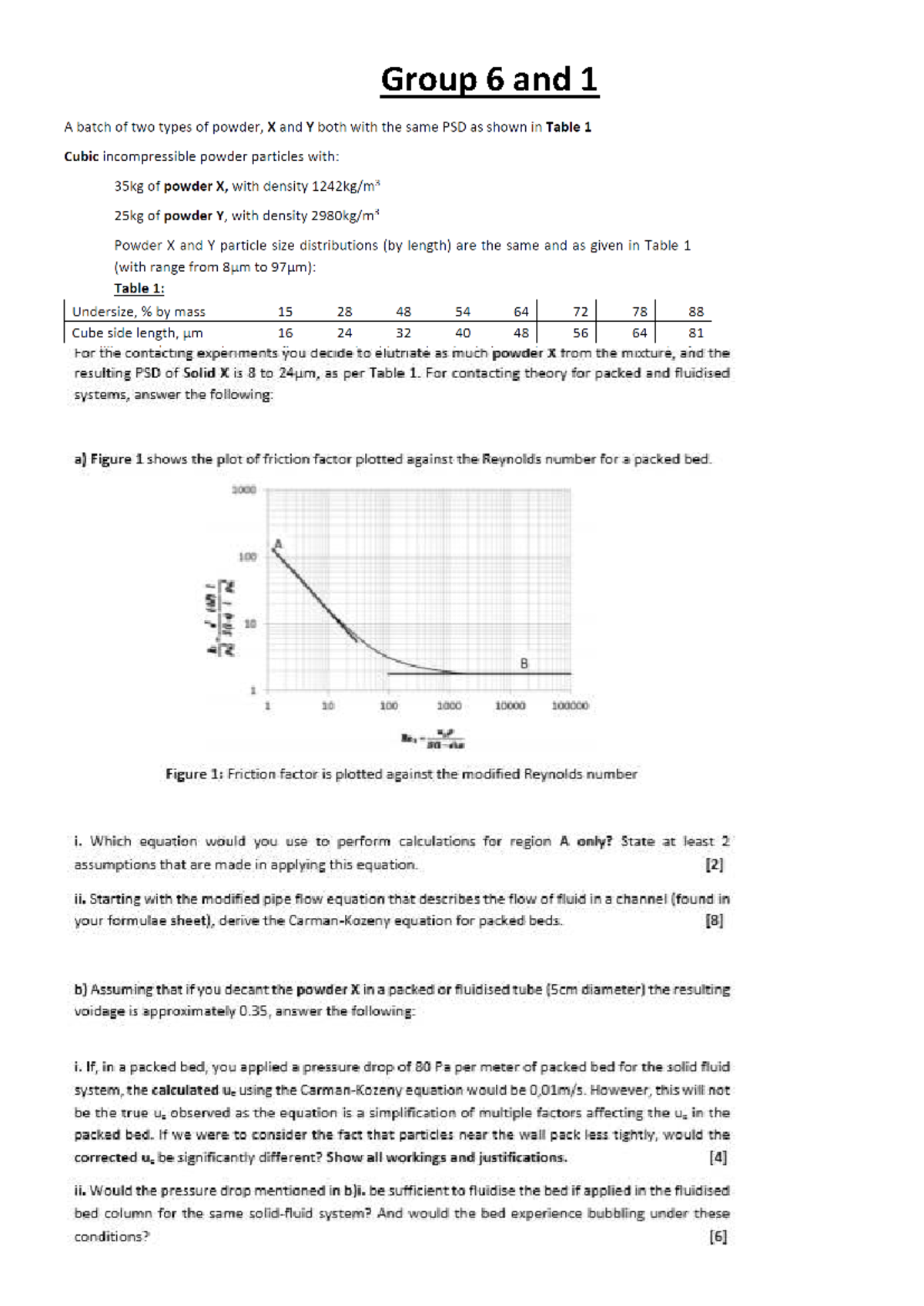 Advanced Problems 1.2 - Flow Through Packed and Fluidised Columns ...
