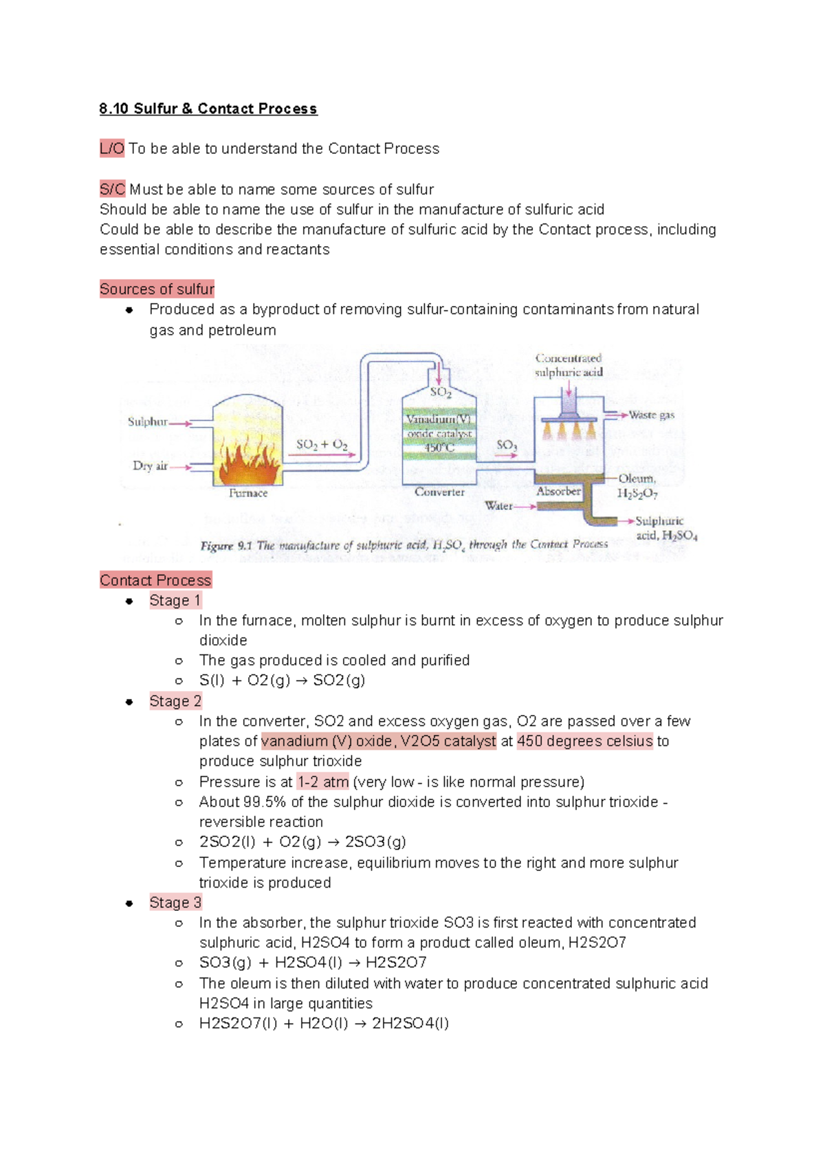 8.10 Contact Process: Understanding Sulfur & Sulfuric Acid Production ...