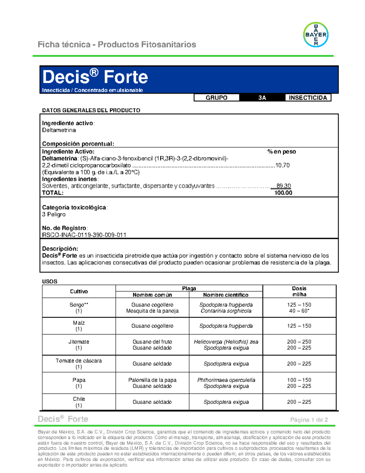 Ficha Técnica de Forte Insecticida Concentrado GRUPO 3A - 2024 - Studocu