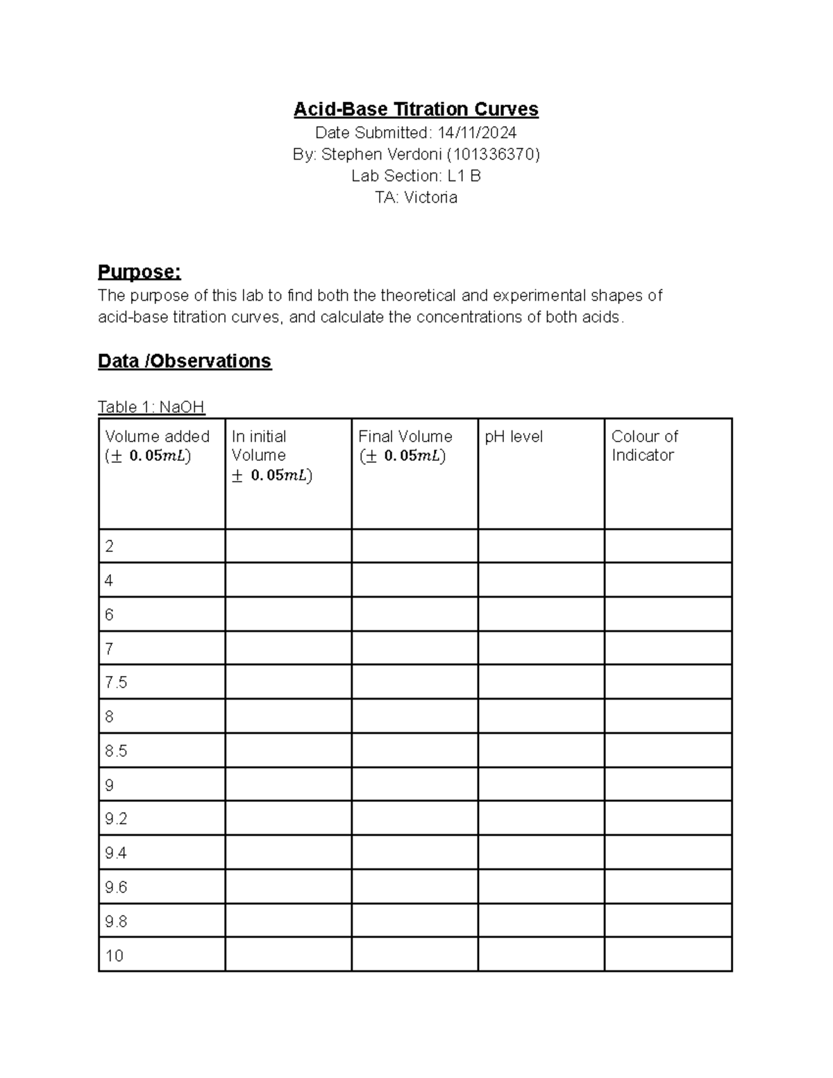 CHEM 1101 AB Acid-Base Titration Curves Pre Lab Report - Studocu