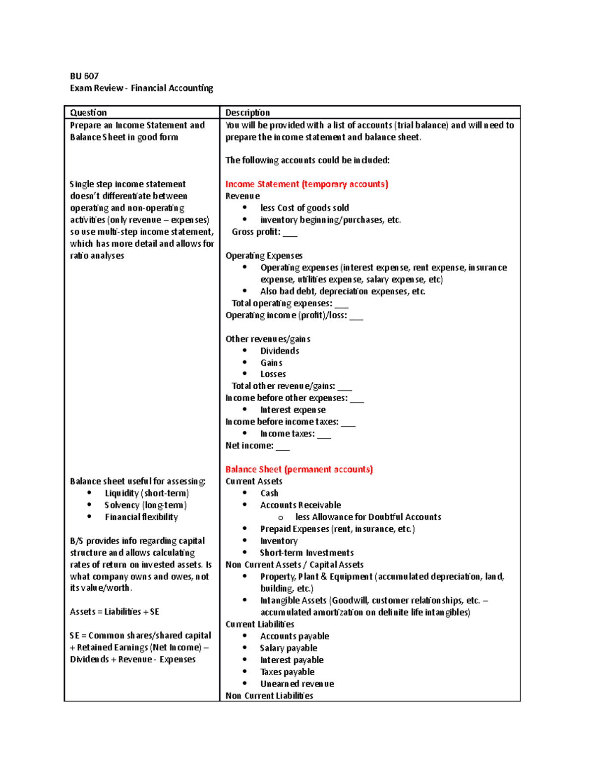 BU 607 Exam Prep: Income Statement & Balance Sheet Guide - Studocu