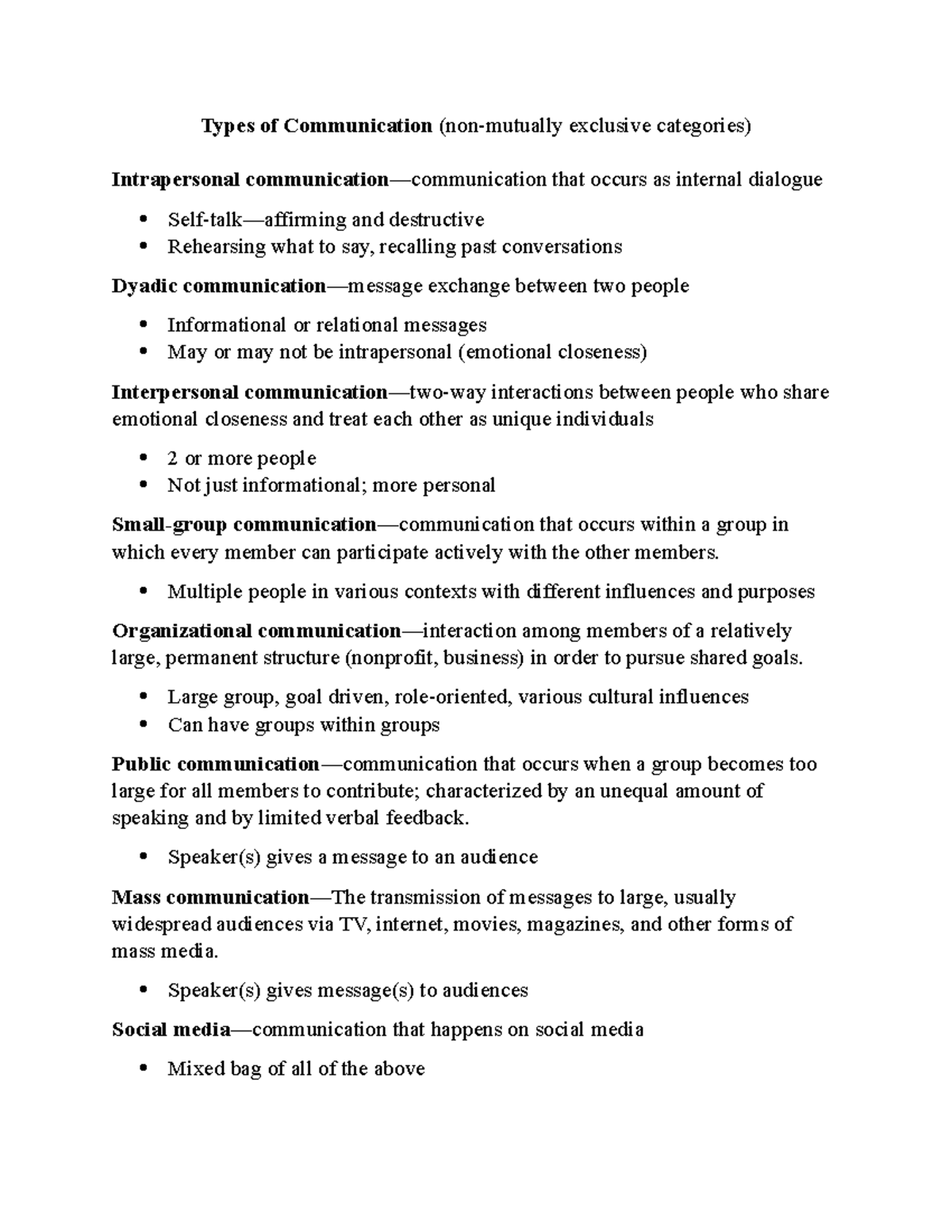 Types of Communication: Intrapersonal to Mass Comm Overview - Studocu