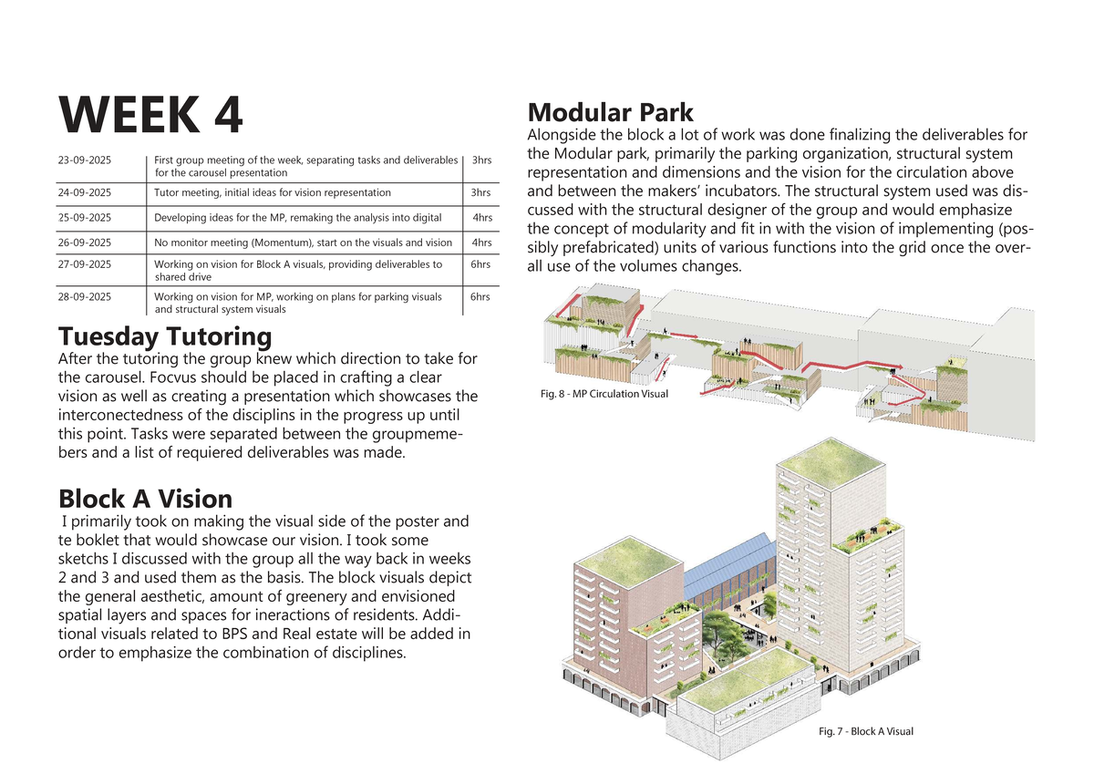 Week 4 Logbook: Group Meeting & Modular Park Vision Development ...