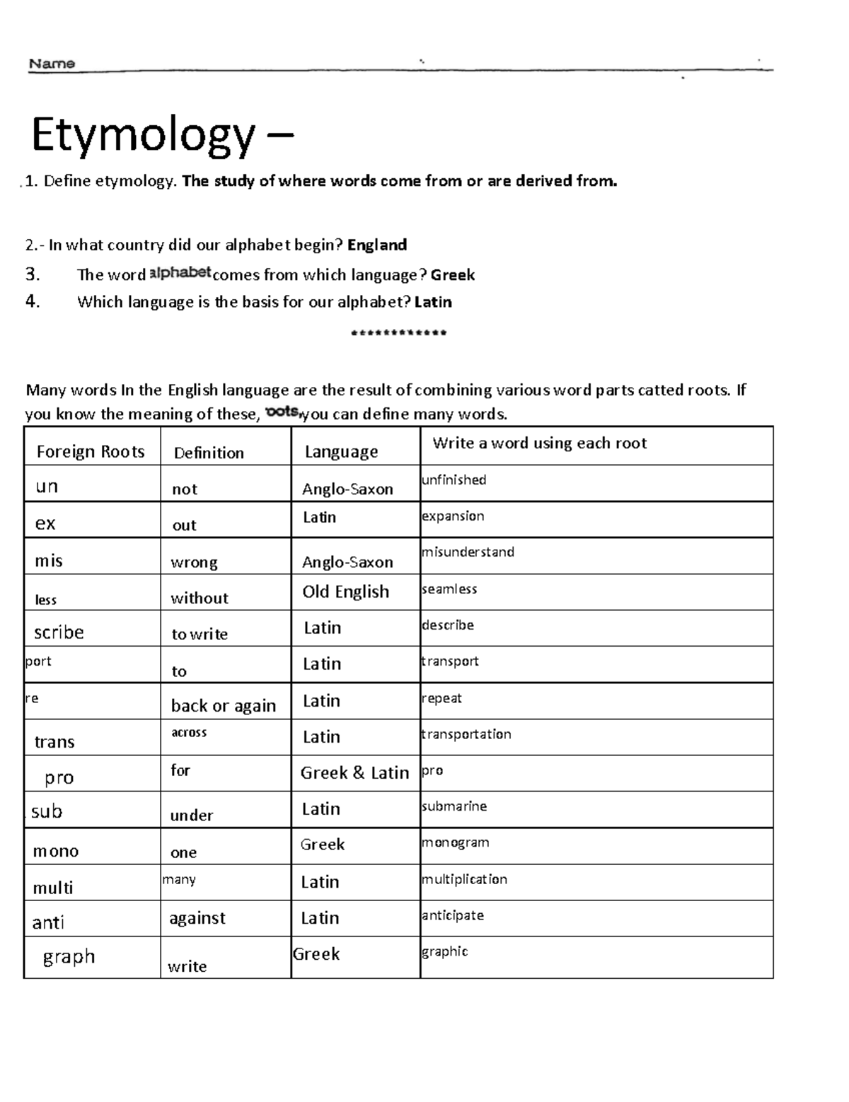 Etymology Assignment: Exploring Language Roots and Origins - Studocu