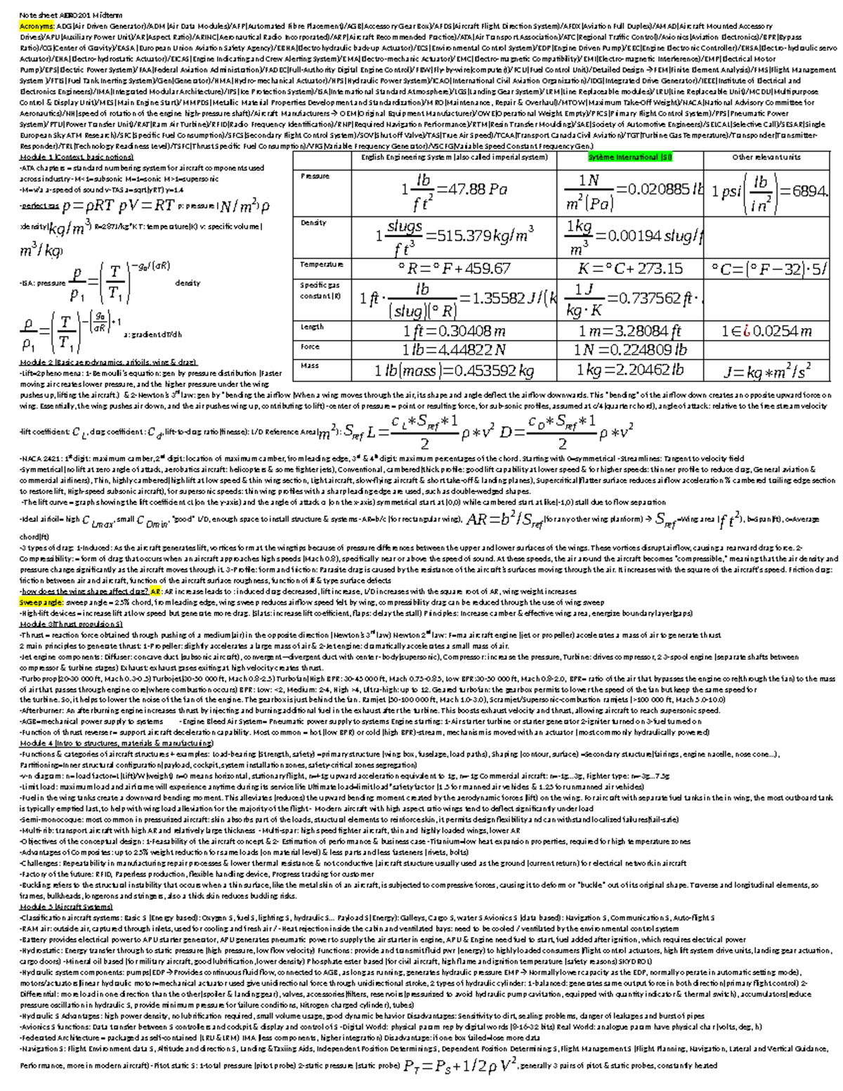 Cheat Sheet for AERO201 Midterm: Key Concepts and Acronyms - Studocu