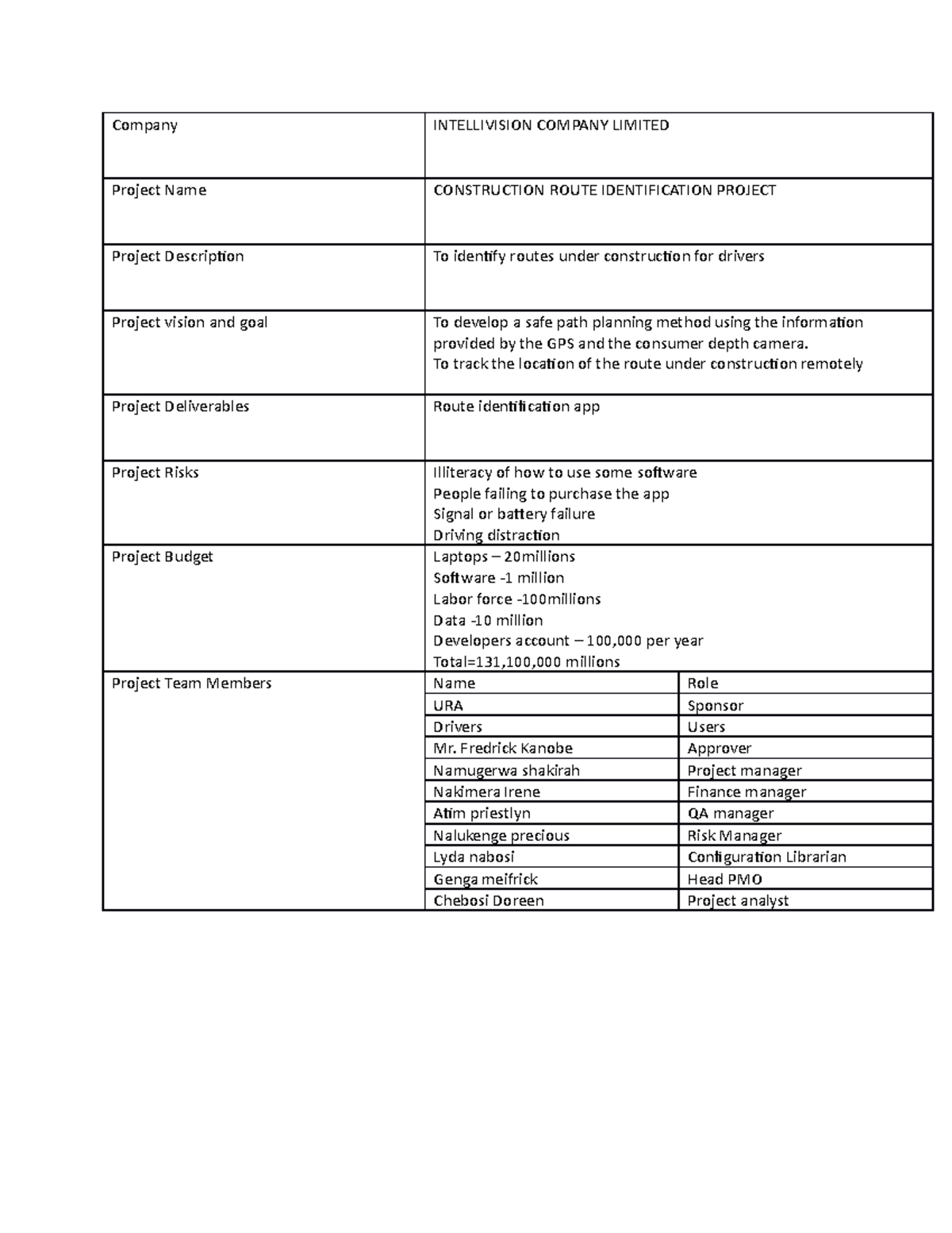 INTL 101: Construction Route Identification Project Overview - Studocu