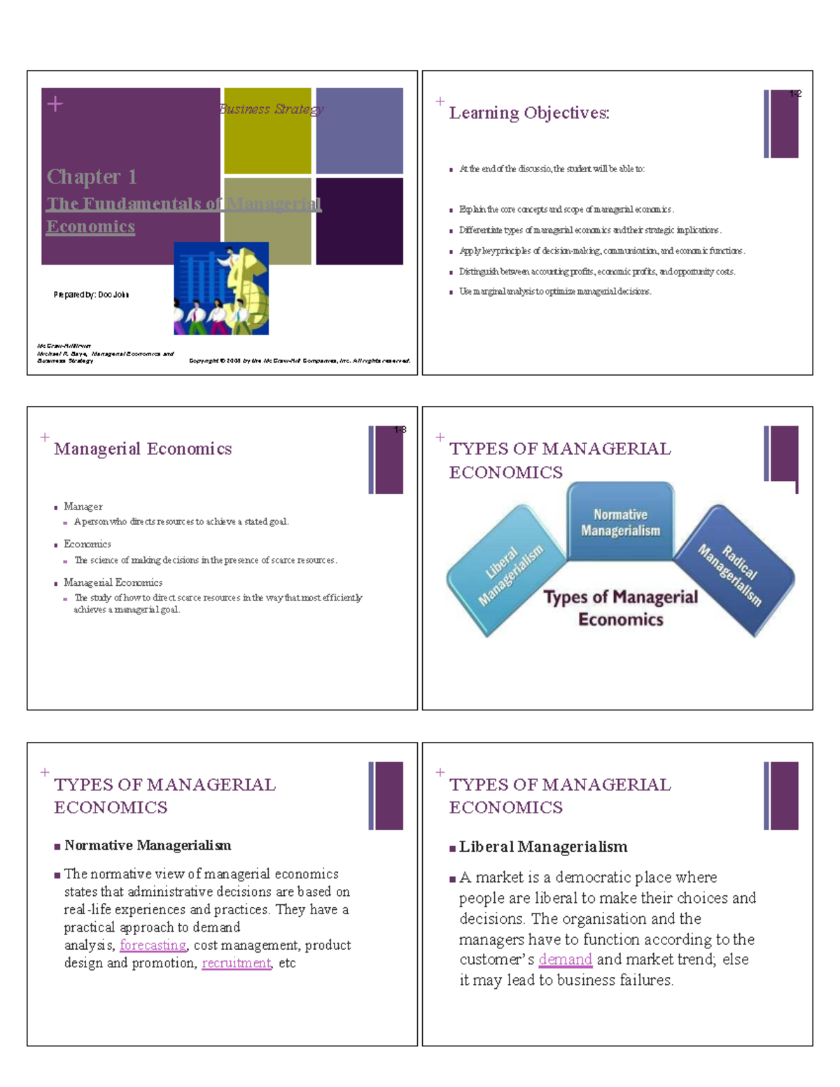 C1-MANECO: Chapter 1 - Fundamentals of Managerial Economics - Studocu