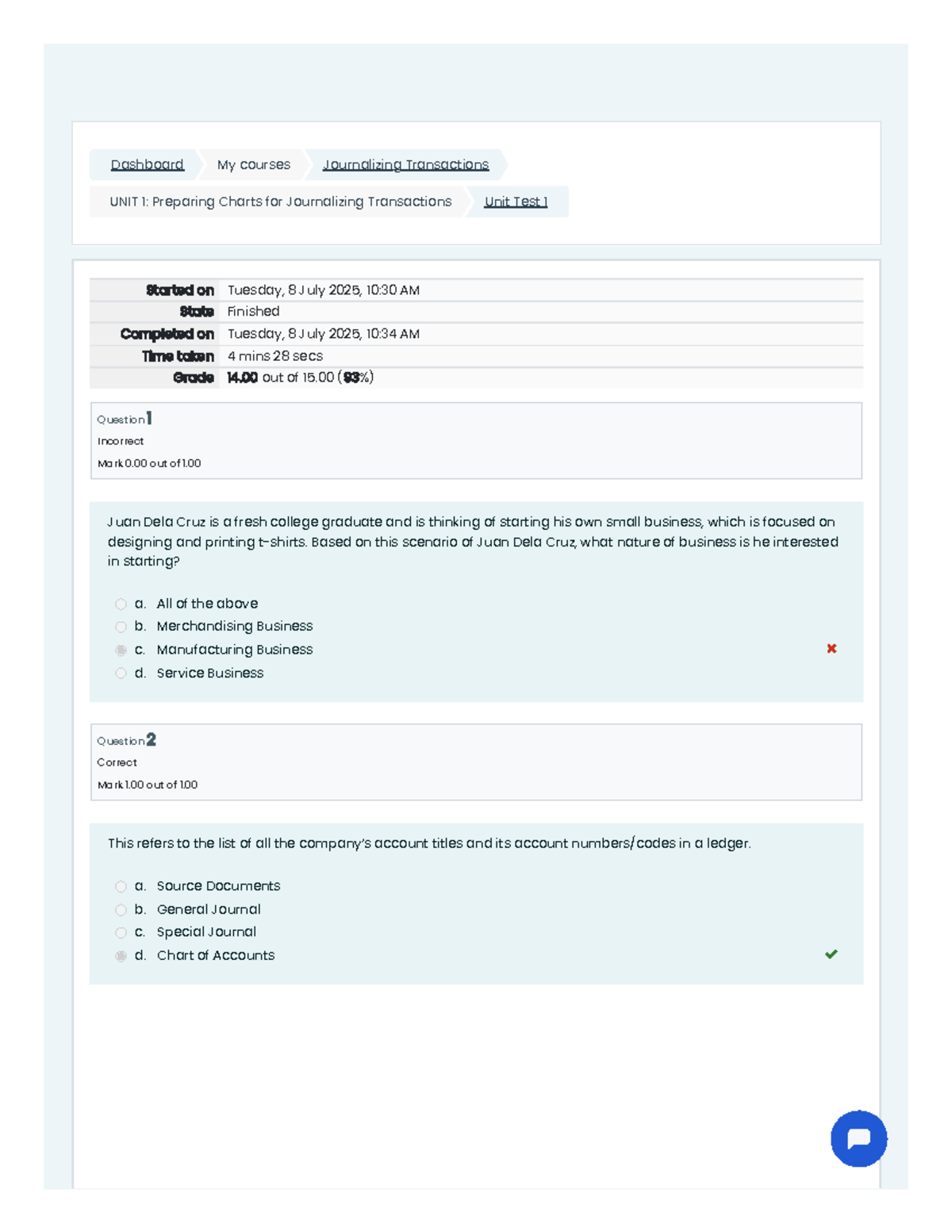 Tesda 2 - Unit Test 1: Journalizing Transactions Insights - Studocu