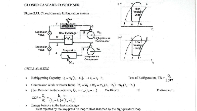 W ADD Other REF Systems - Ref Notes - CLOSED CASCADE CONDENSER Figure 2 ...