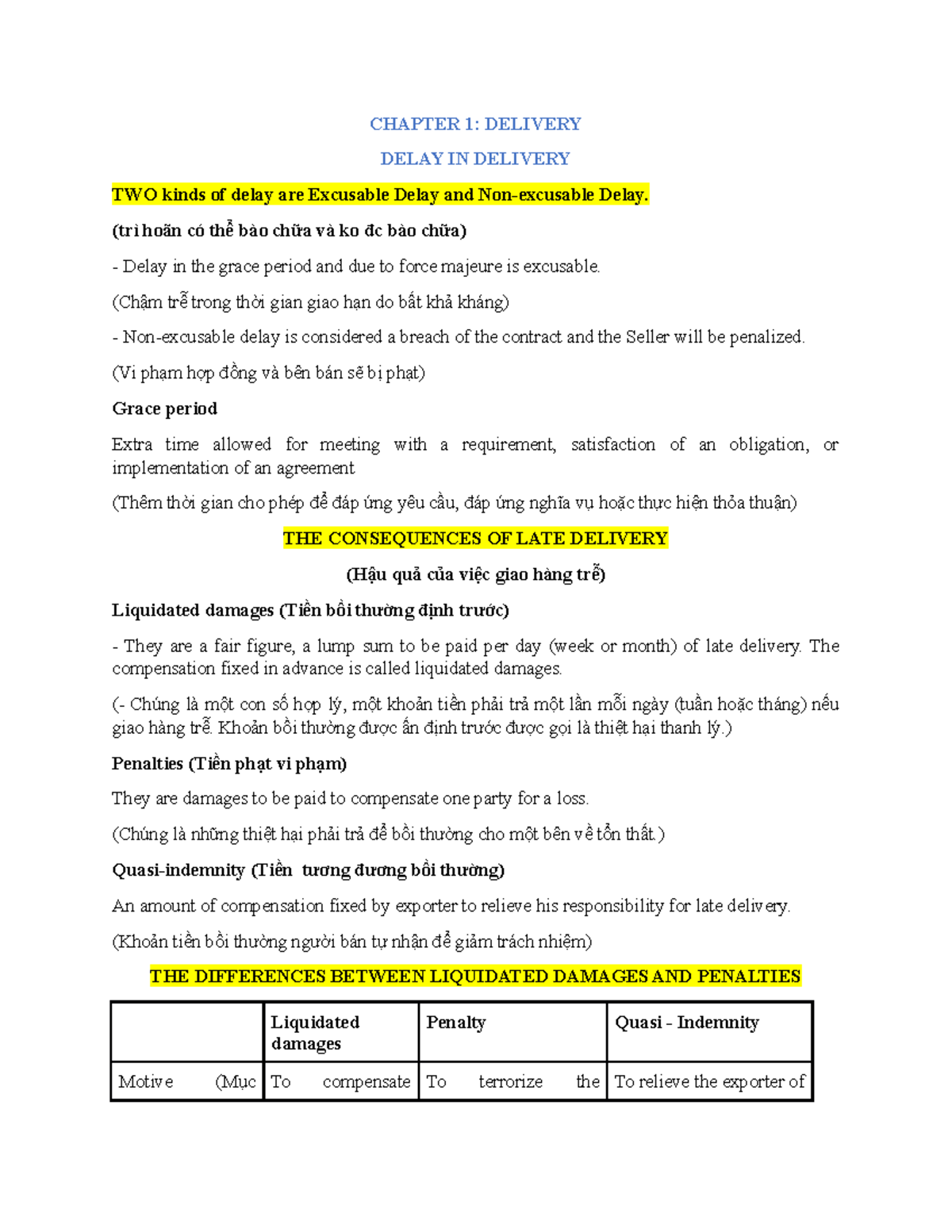 Ôn gk - CHAPTER 1: DELIVERY DELAY IN DELIVERY TWO kinds of delay are ...