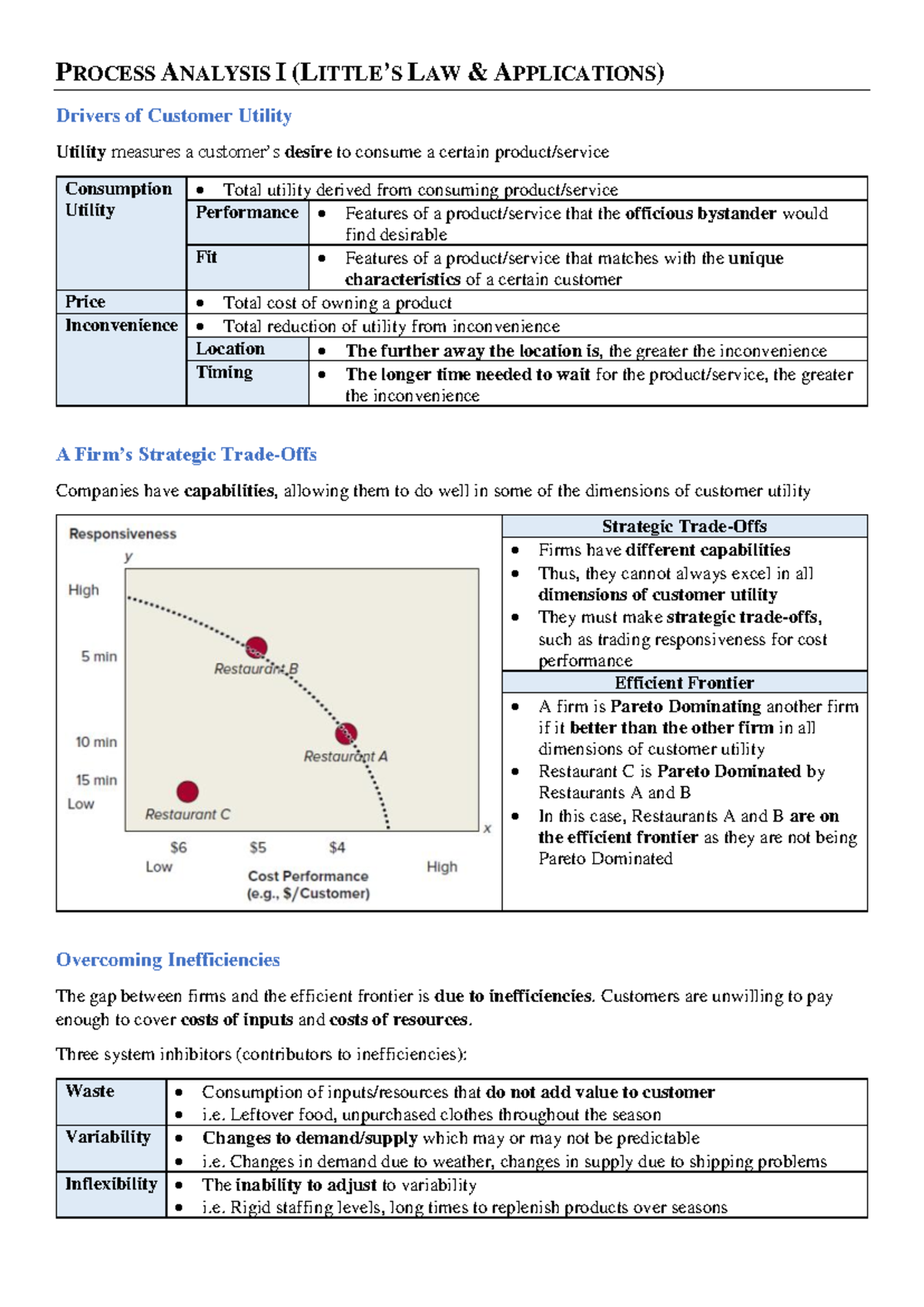 BE1401 Process Analysis: Drivers of Customer Utility and Efficiency ...