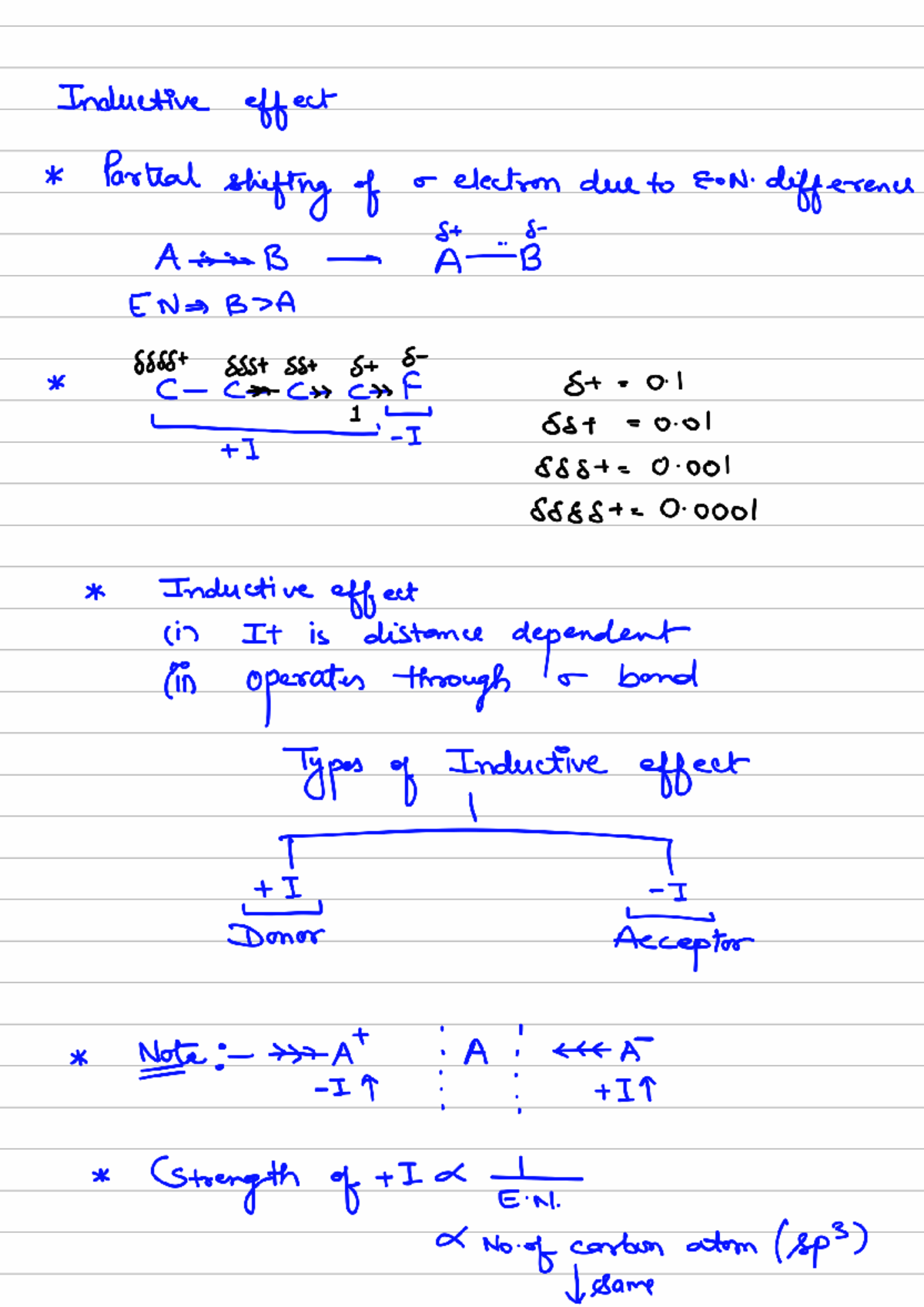 Inductive Effect: Partial Electron Shifting Analysis (Course Code: A B ...