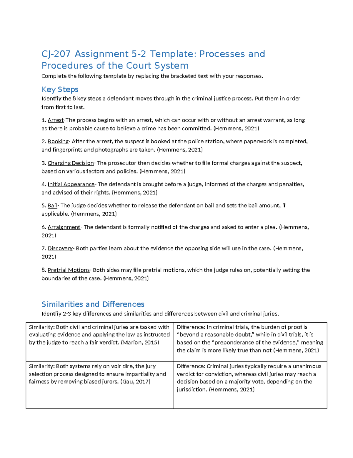 CJ-207 Assignment 5-2: Court System Processes & Procedures - Studocu