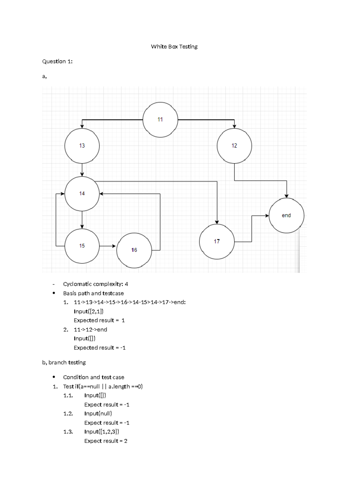 White Box Testing - sdasd - White Box Testing Question 1: a, Cyclomatic ...