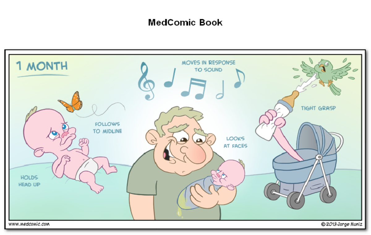 MedComic Book: Key Medical Conditions and Treatments (2013-2015) - Studocu