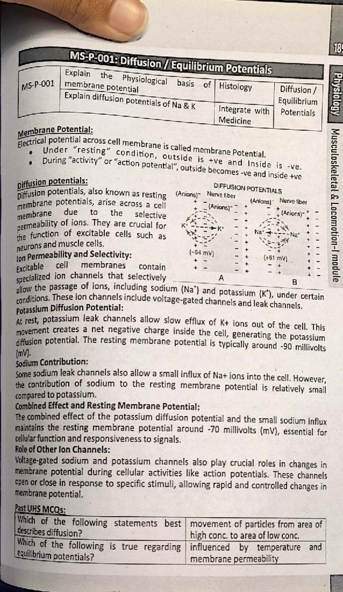 Physiology Block-2: Membrane Potentials and Action Potentials in ...