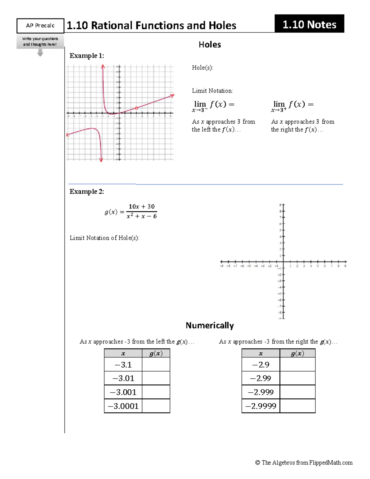 洋書 Iteration of Rational Functions Beardon Iteration of Rational Functions: Complex Analytic Dynamical