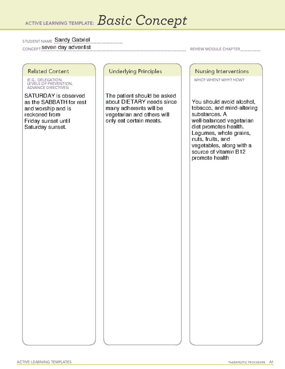 Active Learning Template: SDA Medications & Dietary Needs - Studocu