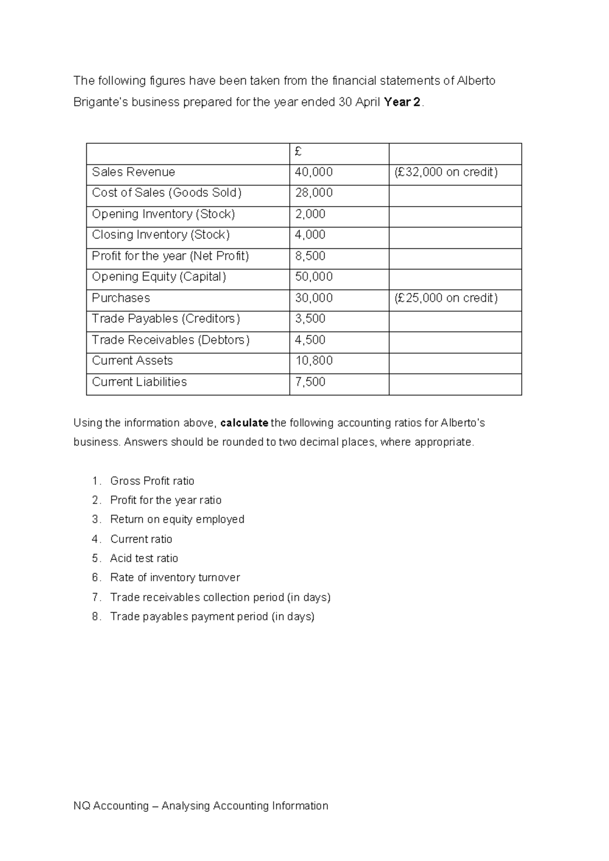 Mock 4 - Accounting Ratios Analysis for NQ Course - Studocu