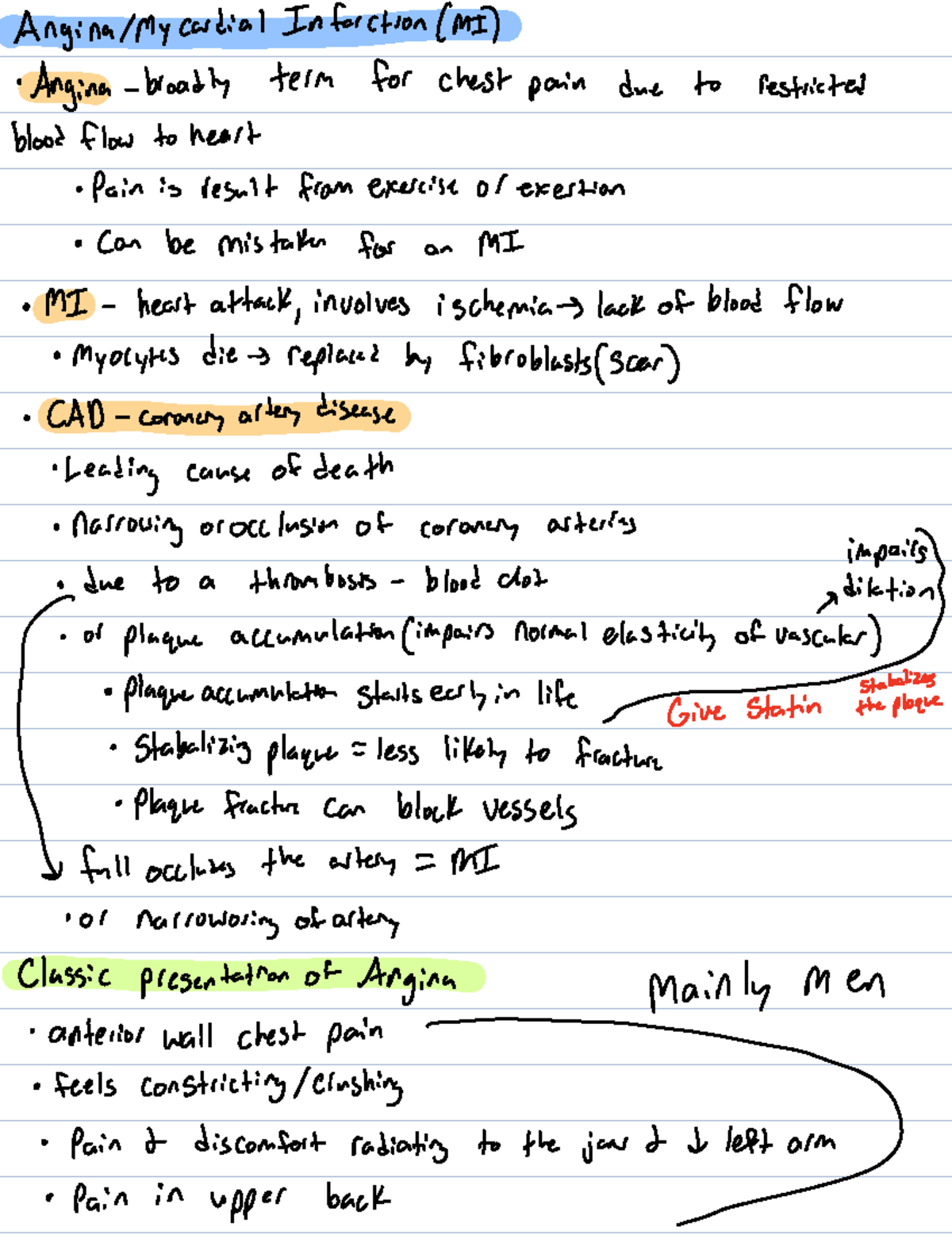 Angina and Myocardial Infarction (MI) Overview and Management ...