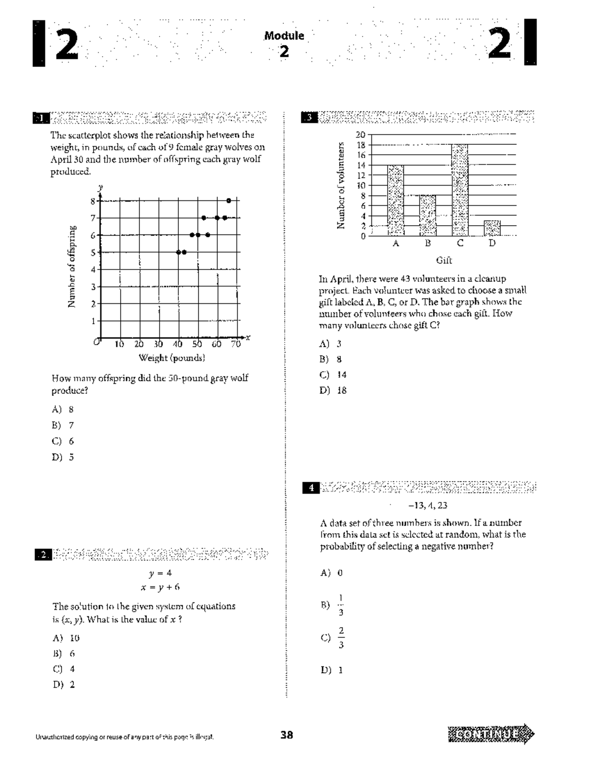 April 1 PSAT Practice Module 2: Graphs, Equations, and Functions - Studocu
